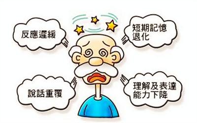 全自动小黄鸭视频app下载谈老年性痴呆与微量元素的关系